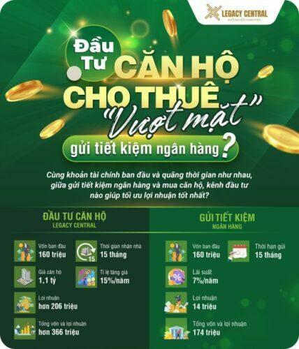 cap nhat tien do du an legacy central t4 2022 2 1