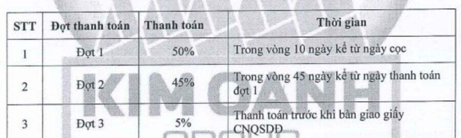 du an golden future city khoi nguon thinh vuong 23