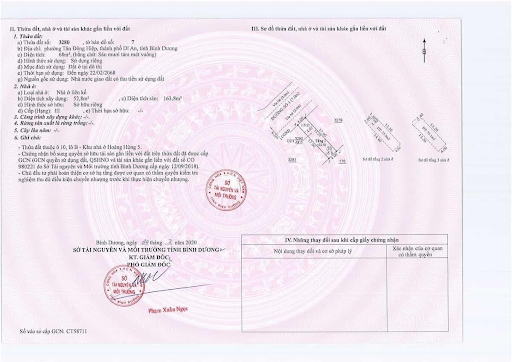 Dự Án Royal Town Bình Dương 4 so-hong-du-an-royal-town-binh-duong