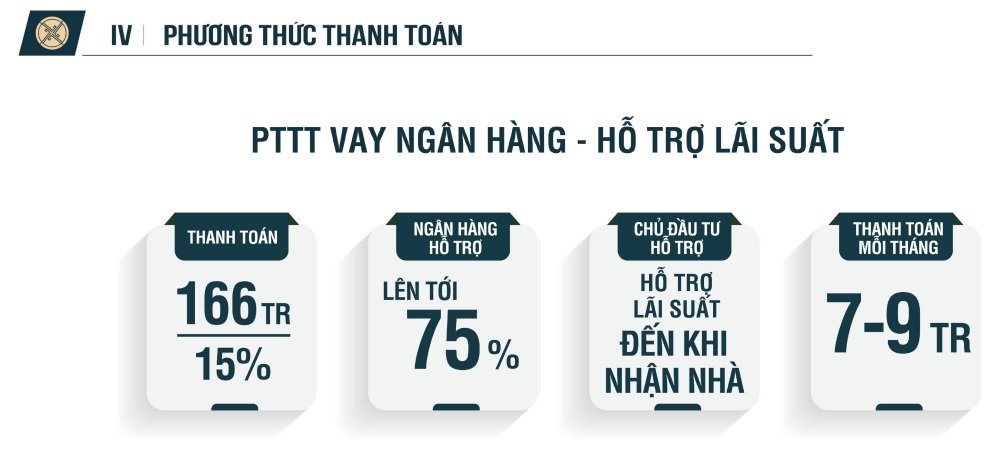 phuong-thuc-thanh-toan-du-an