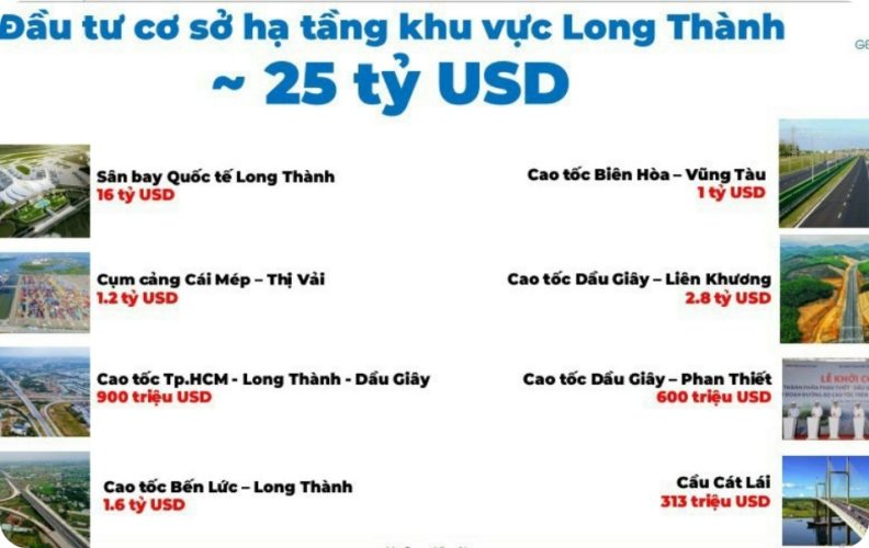 century city long thanh duoc gioi dau tu ky vong 5