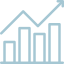 bar chart