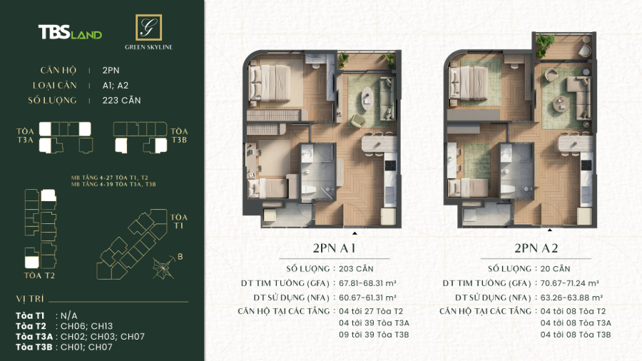 Dự Án Green Skyline Dĩ An | Bảng Giá Mới Nhất 2026 & Chính Sách Ưu Đãi 34 251230 TL MBCH FINAL page 12