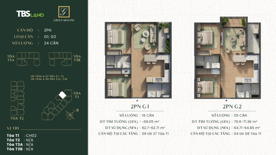 Dự Án Green Skyline Dĩ An | Bảng Giá Mới Nhất 2026 & Chính Sách Ưu Đãi 28 251230 TL MBCH FINAL page 18