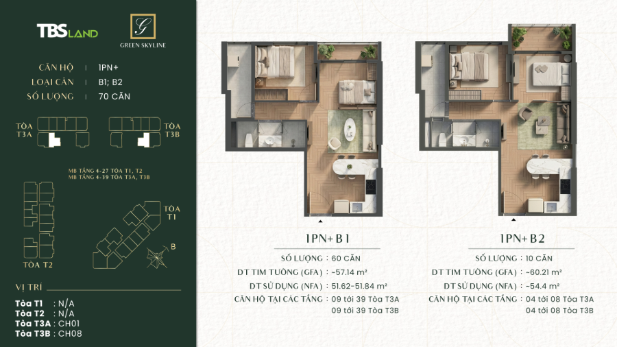 Dự Án Green Skyline Dĩ An | Bảng Giá Mới Nhất 2026 & Chính Sách Ưu Đãi 23 251230 TL MBCH FINAL page 9