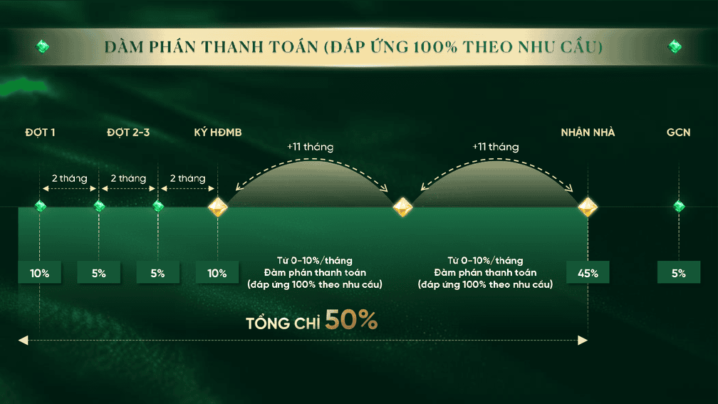 EBV THONG TIN DU AN page 27