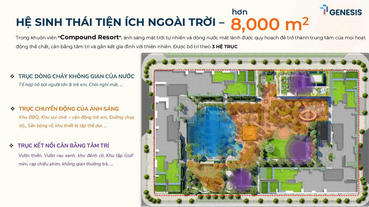 TT Genesis Nhà Bè – Bảng giá, Mặt bằng Và Chính sách 09/2026 15 tien ich tt genesis