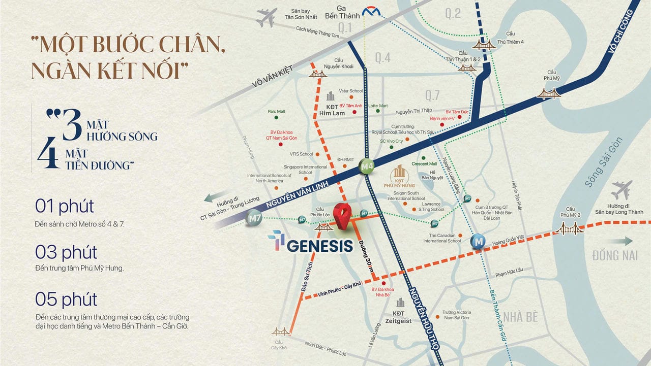 TT Genesis Nhà Bè – Bảng giá, Mặt bằng Và Chính sách 09/2026 9 Vị trí dự án TT Genesis